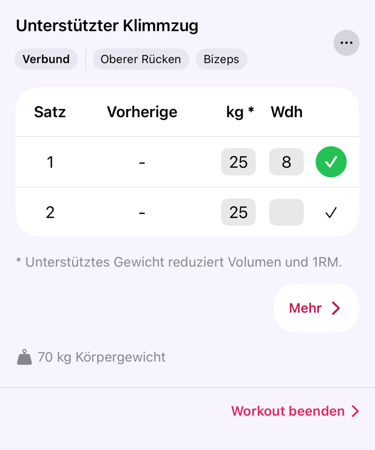 Satz einer unterstützten Übung mit Unterstützungsgewicht und Wiederholungen