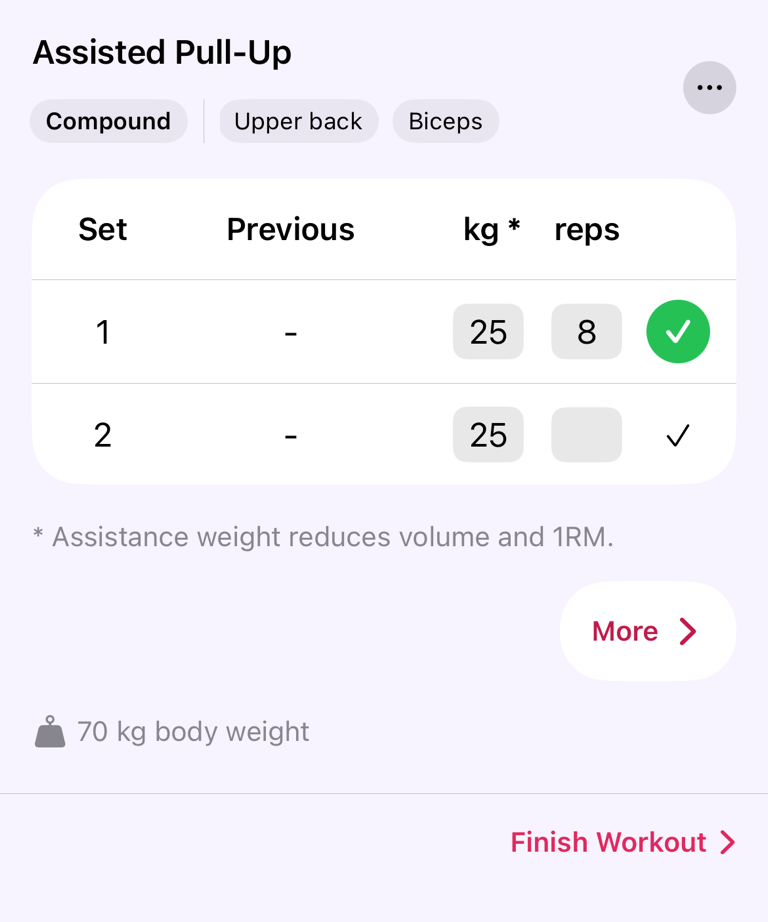 Assisted exercise set with assistance weight and repetitions