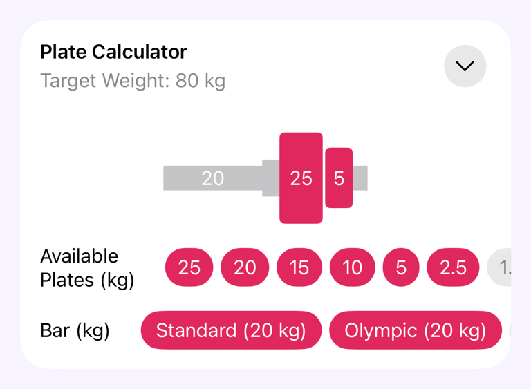Plate calculator
