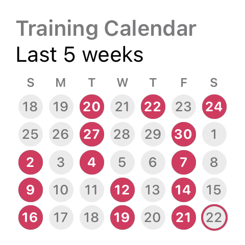 Training Calendar widget