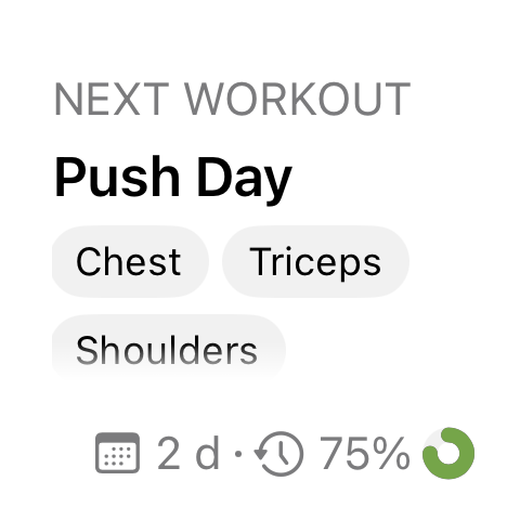 Workout details widget