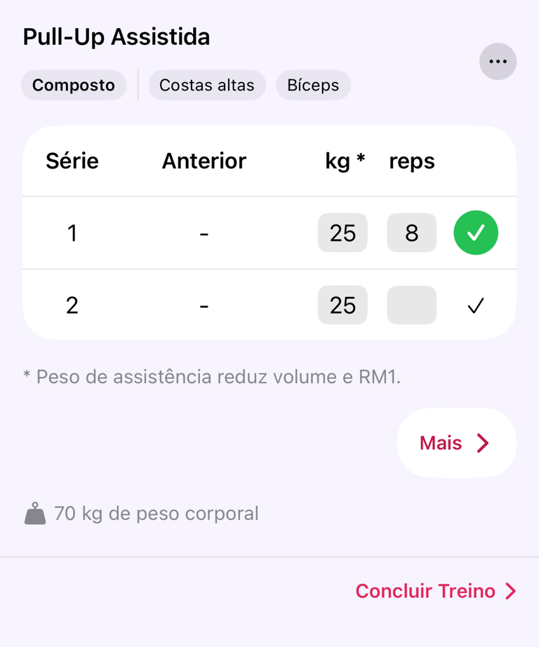Série de exercício assistido com peso de assistência e repetições