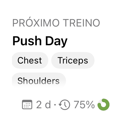 Widget de detalhes do treino